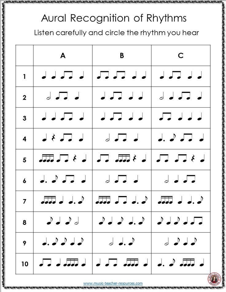 I answer questions: rhythm analysis